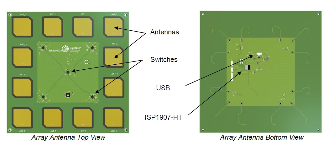Insight SiP ISP1907 Angle of Arrival Demo Kit
